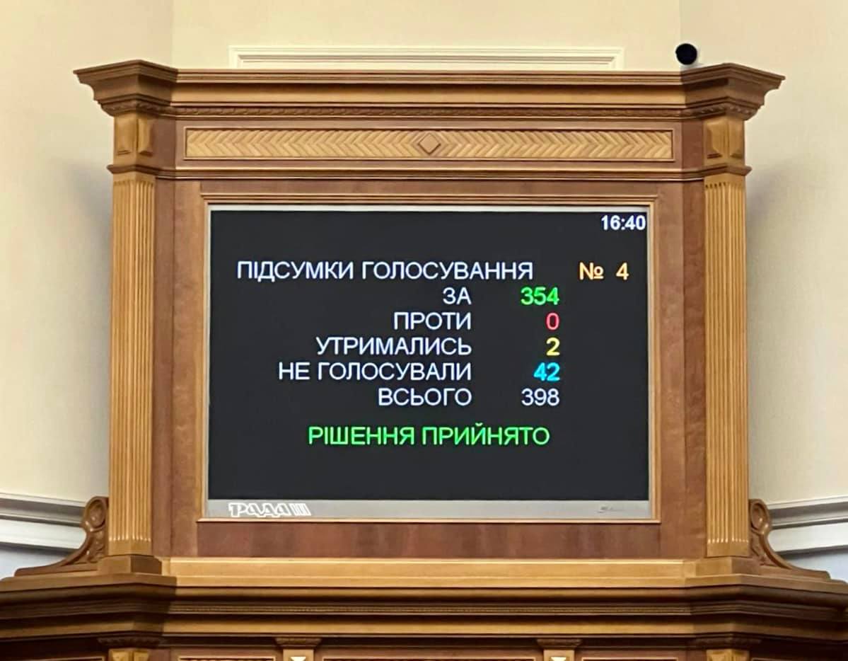 ЗВЕРНЕННЯ ВЕРХОВНОЇ РАДИ УКРАЇНИ ДО МОК ТА КЕРІВНИХ ОРГАНІВ МІЖНАРОДНИХ СПОРТИВНИХ ФЕДЕРАЦІЙ