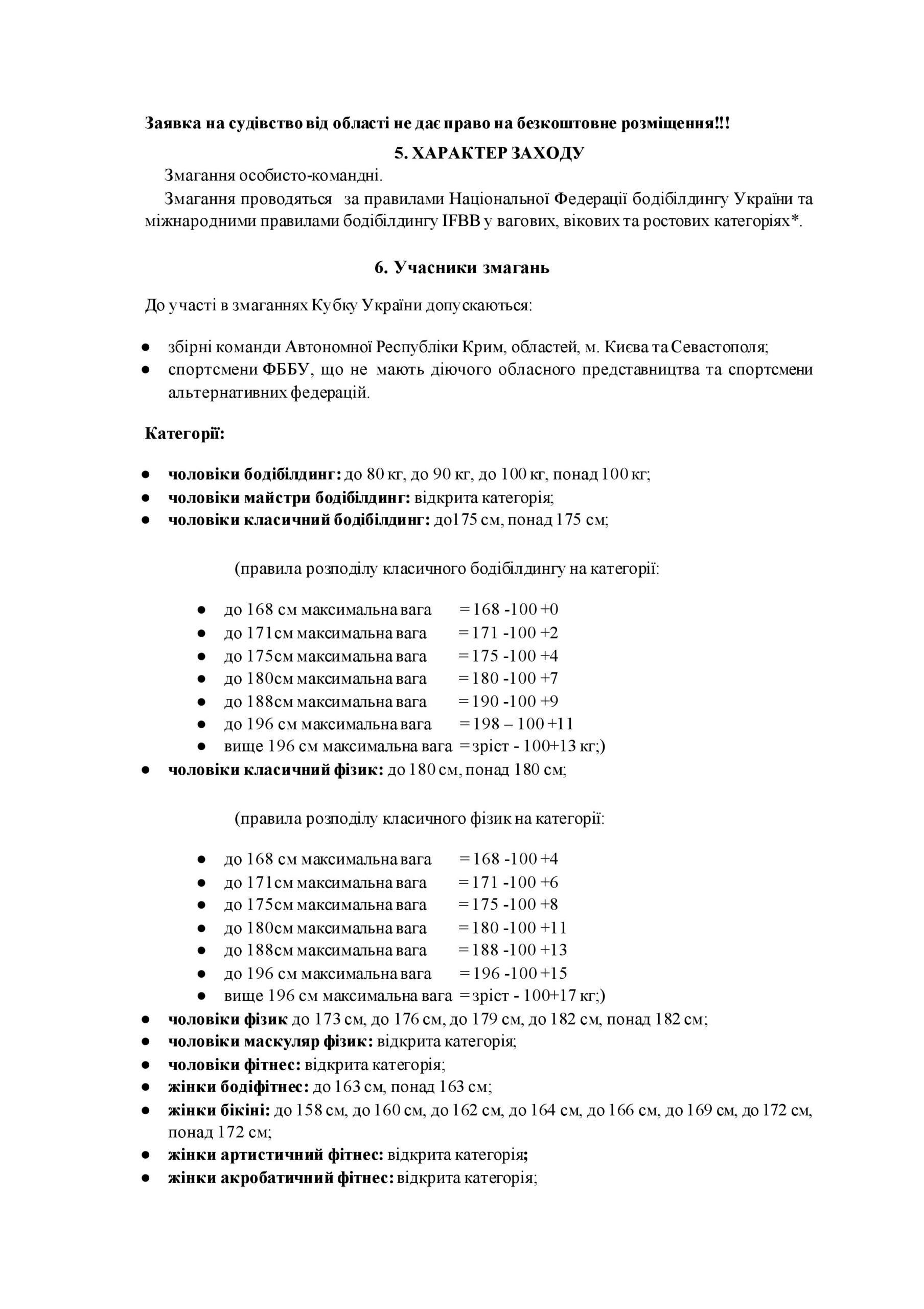 ПОЛОЖЕННЯ ПРО ПРОВЕДЕННЯ КУБКУ УКРАЇНИ З БОДІБІЛДИНГУ ТА ФІТНЕСУ-2024