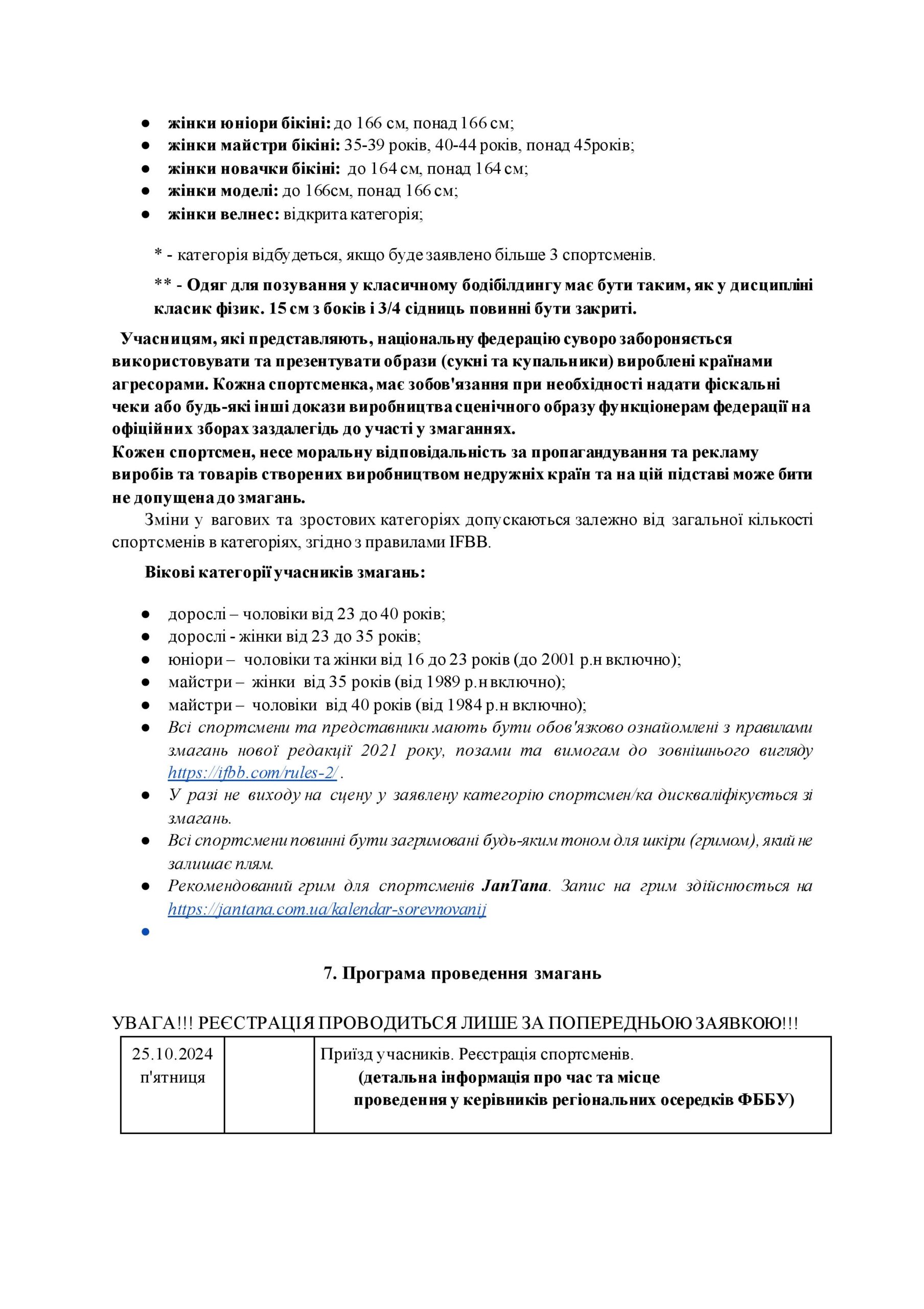 ПОЛОЖЕННЯ ПРО ПРОВЕДЕННЯ КУБКУ УКРАЇНИ З БОДІБІЛДИНГУ ТА ФІТНЕСУ-2024