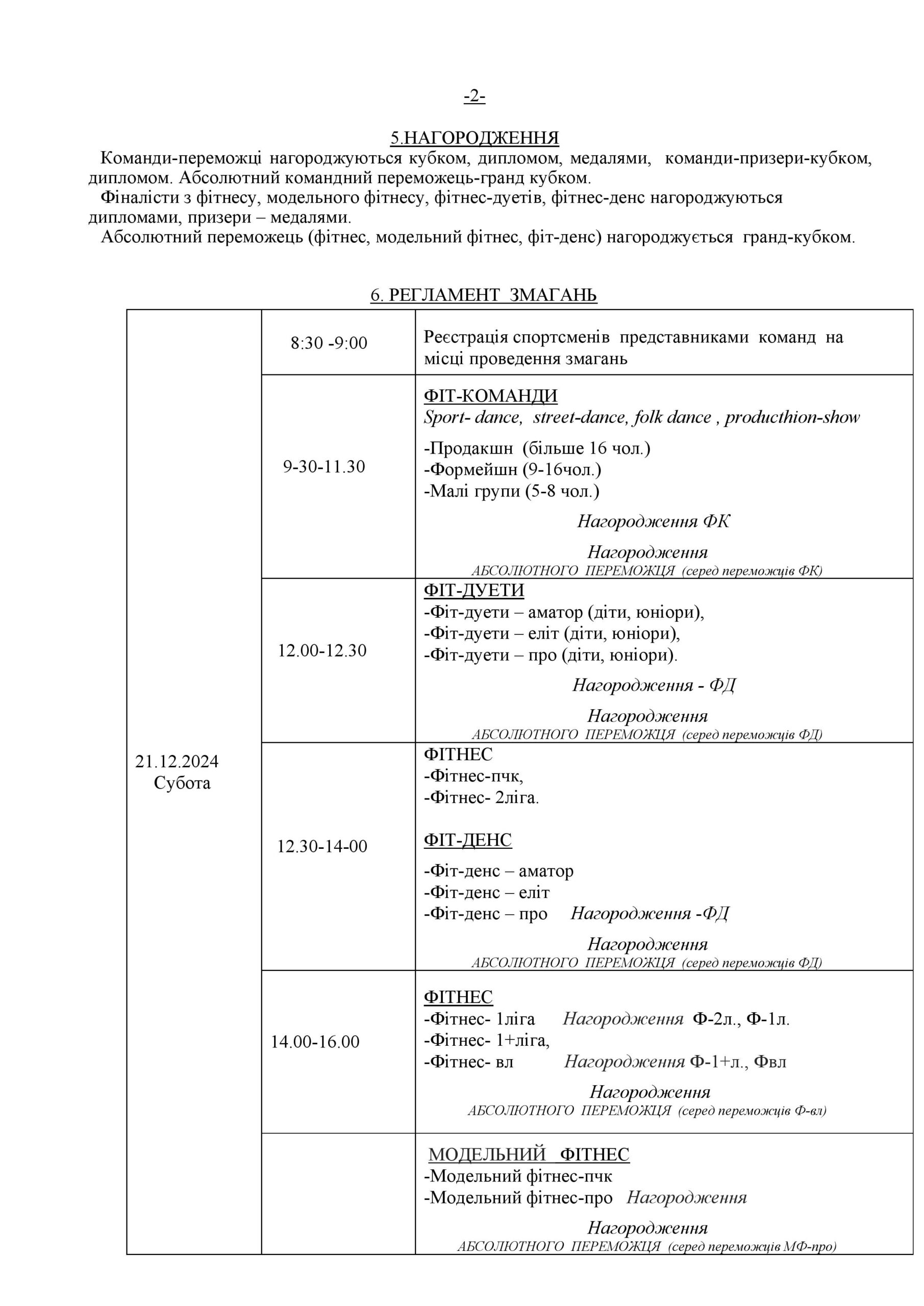 ПОЛОЖЕННЯ ПРО ПРОВЕДЕННЯ ВІДКРИТОГО ЧЕМПІОНАТУ ЧЕРКАСЬКОЇ ОБЛАСТІ «РІЗДВЯНІ КАНІКУЛИ» З ДИТЯЧО-ЮНАЦЬКОГО ФІТНЕСУ ТА ФІТНЕС ДИСЦИПЛІН