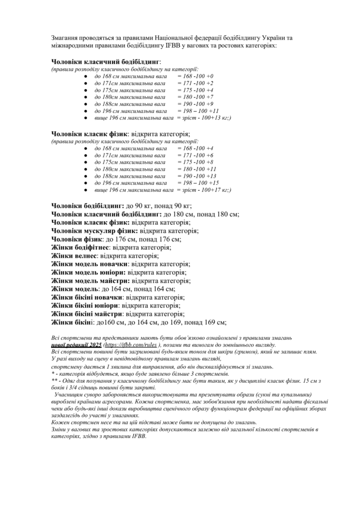 РЕГЛАМЕНТ ПРОВЕДЕННЯ ЧЕМПІОНАТУ ПІВДНЯ УКРАЇНИ З БОДІБІЛДИНГУ
