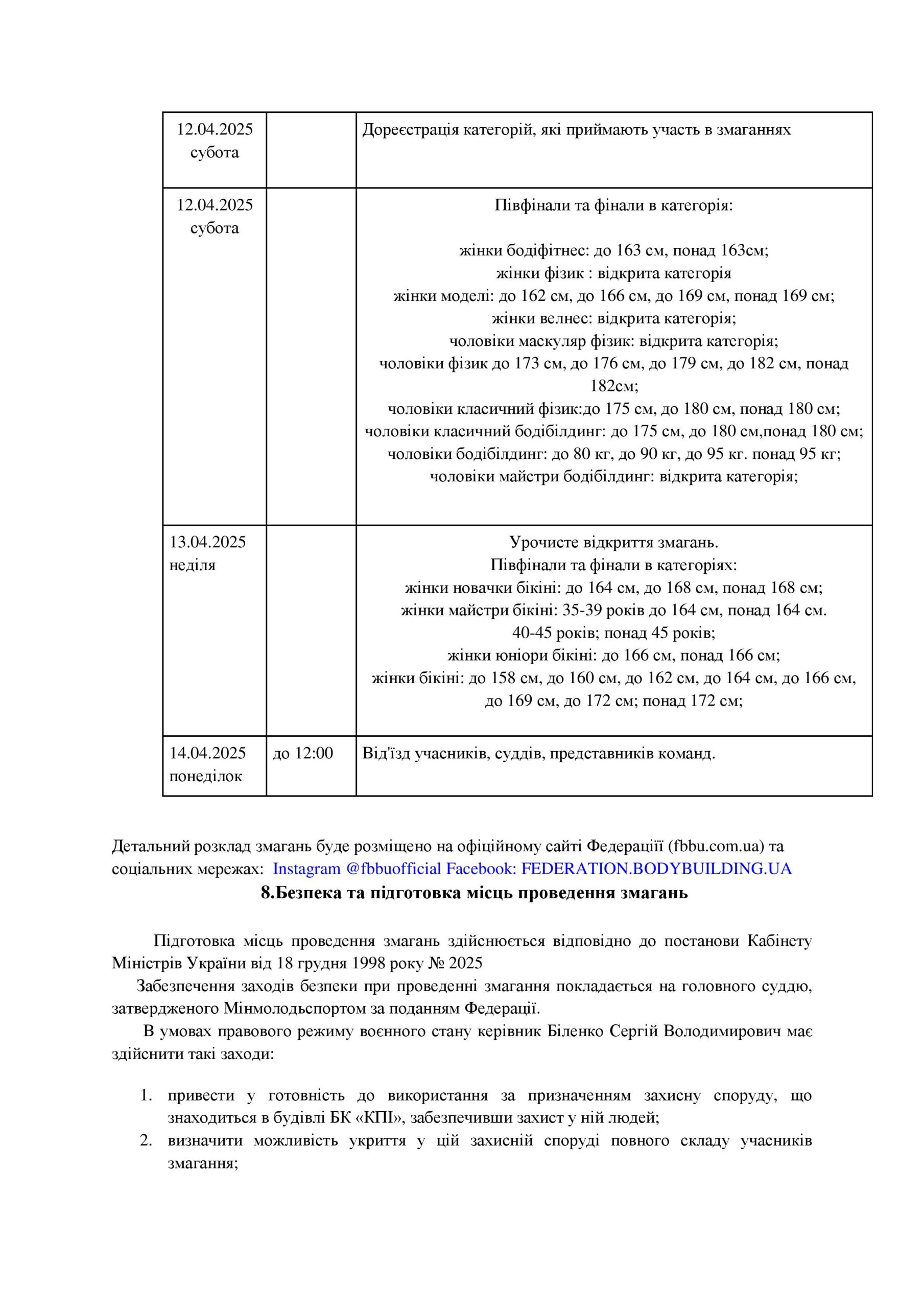 ПОЛОЖЕННЯ ПРО ПРОВЕДЕННЯ ЧЕМПІОНАТУ УКРАЇНИ З БОДІБІЛДИНГУ ТА ФІТНЕСУ-2025