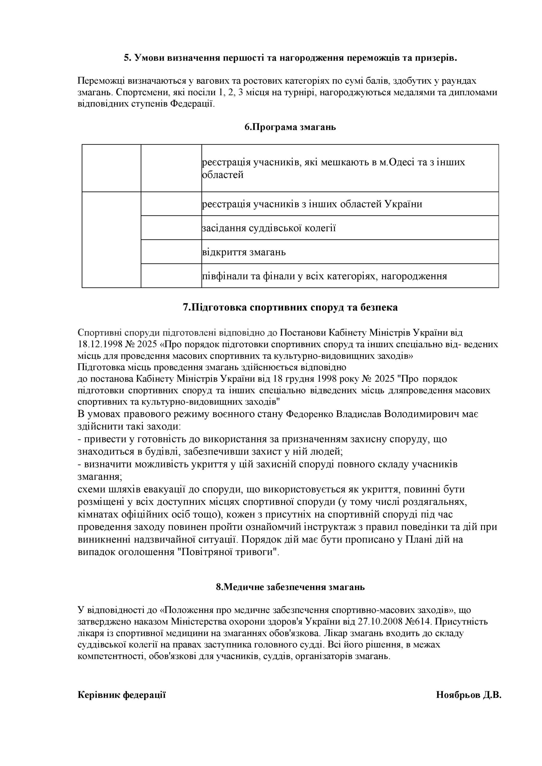 РЕГЛАМЕНТ ПРОВЕДЕННЯ ЧЕМПІОНАТУ ПІВДНЯ УКРАЇНИ З БОДІБІЛДИНГУ