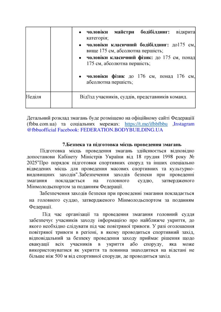 Положення про проведення Кубку Західного регіону України з бодібілдингу