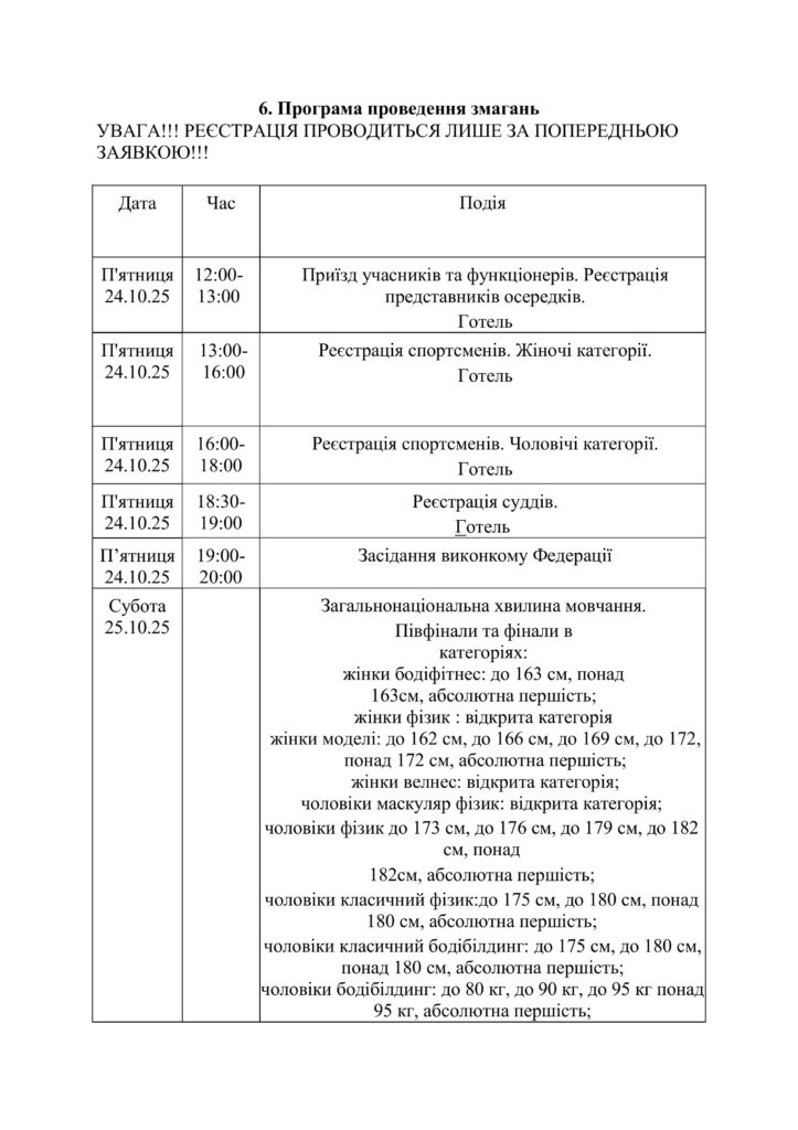 Положення про проведення Кубку України з бодібілдингу
