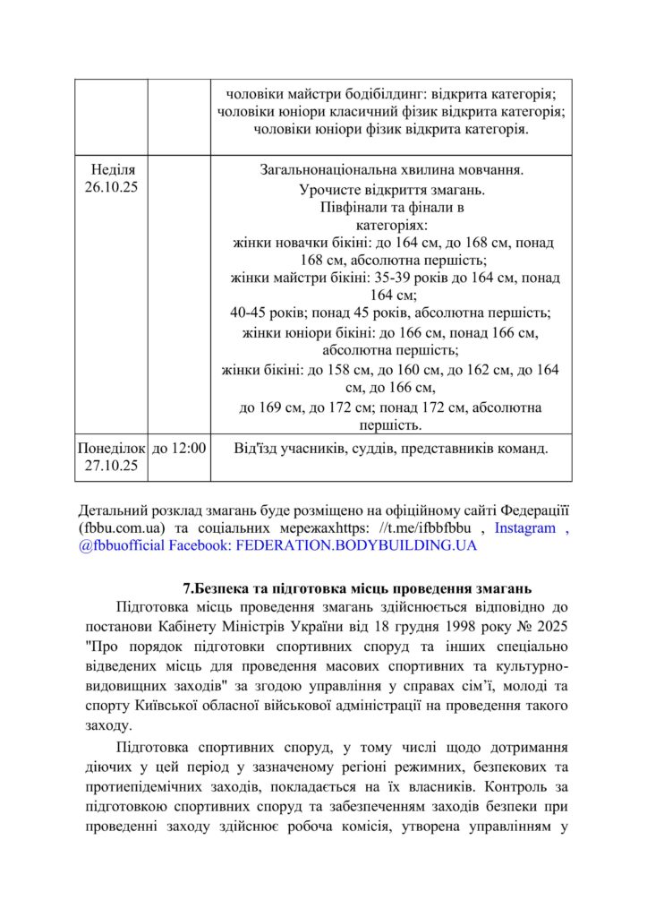 Положення про проведення Кубку України з бодібілдингу