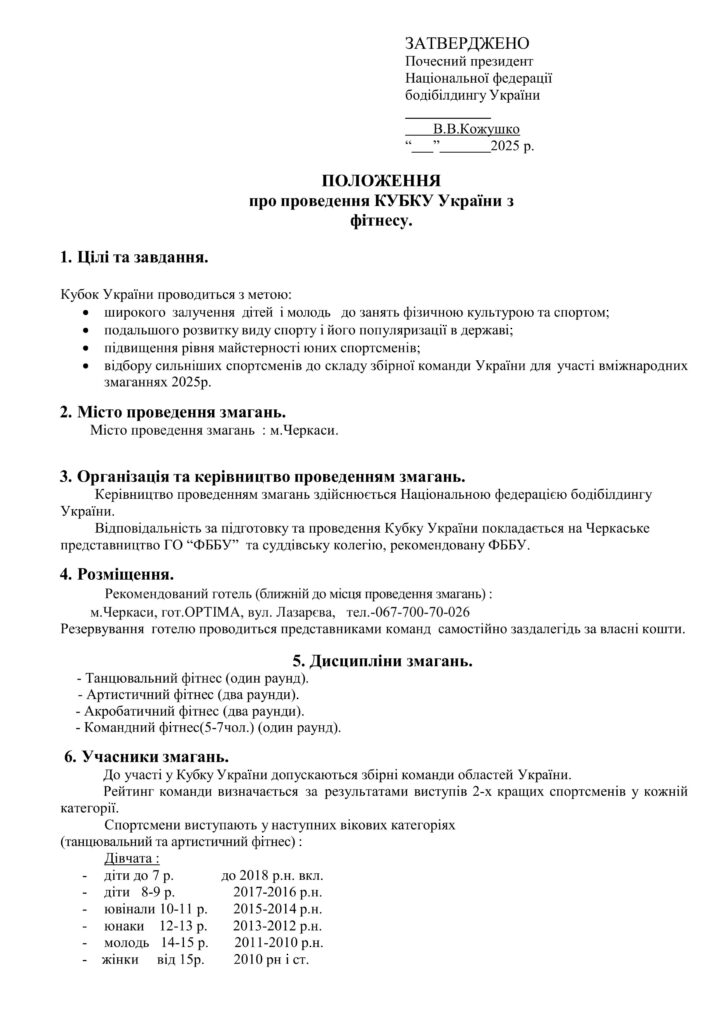 Афіша та положення про проведення Кубку України з фітнесу в Черкасах