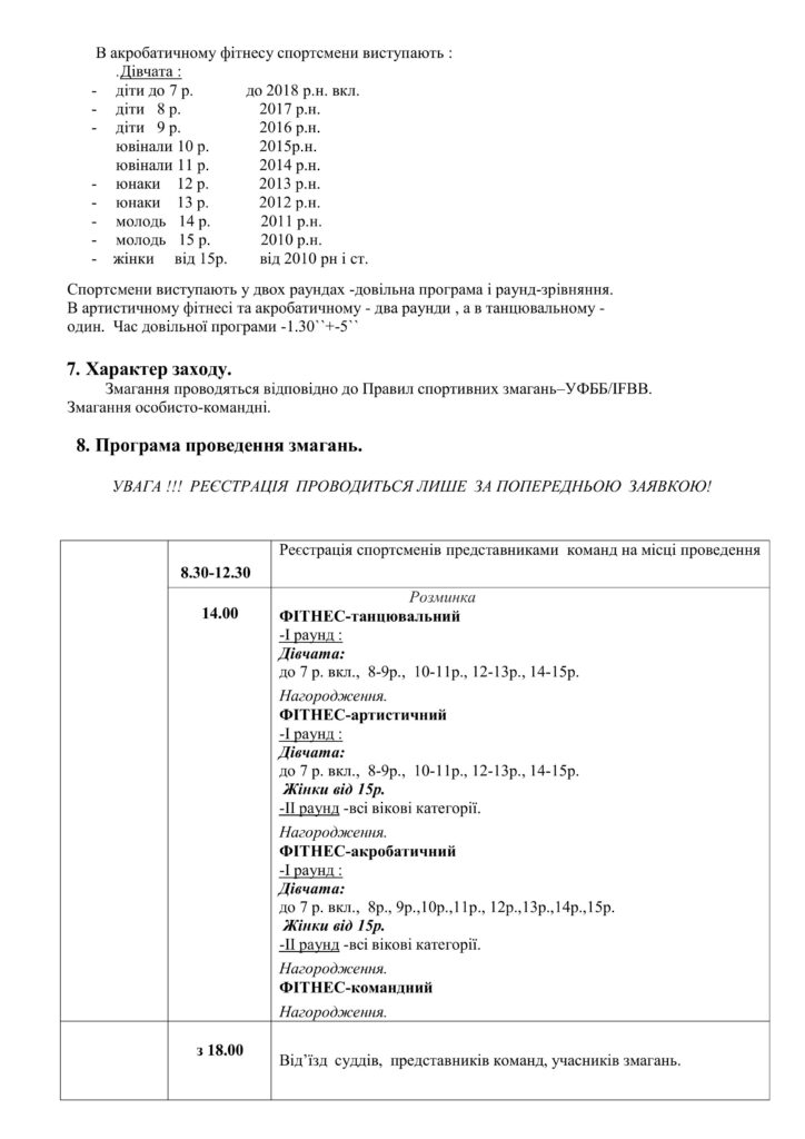 Афіша та положення про проведення Кубку України з фітнесу в Черкасах