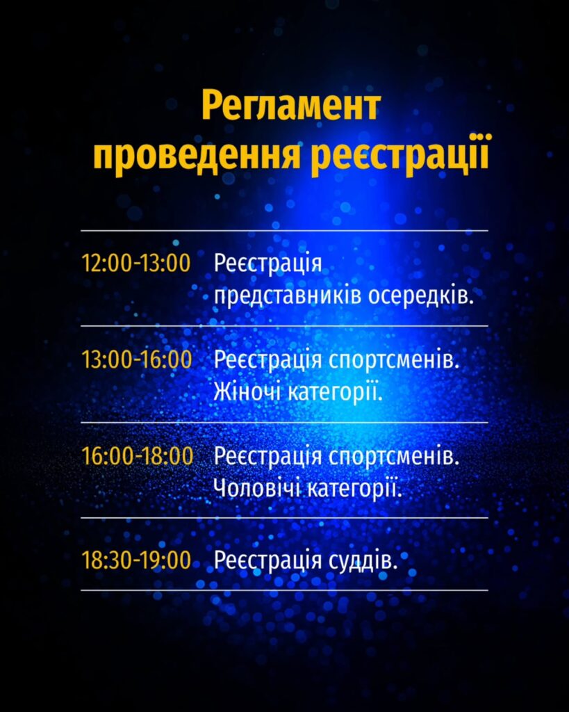 ІНФОРМАЦІЯ ПРО РЕЄСТРАЦІЮ УЧАСНИКІВ КУБКА УКРАЇНИ-2025