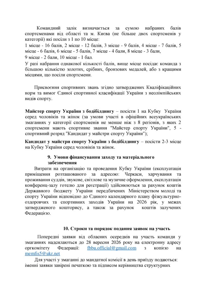 Афіша та положення про проведення Кубку України з бодібілдингу та фітнесу серед чоловіків та жінок-2026
